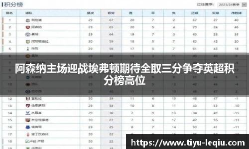 阿森纳主场迎战埃弗顿期待全取三分争夺英超积分榜高位